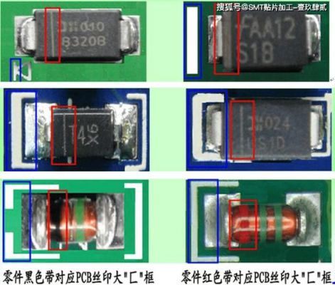 ipc极性判定标准（ic极性标识有哪些）-图2