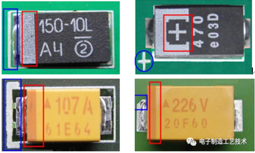 ipc极性判定标准（ic极性标识有哪些）-图3