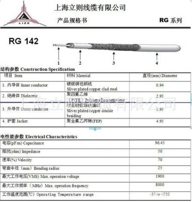 rg174线标准规格（rg213以及rg214电缆的区别）