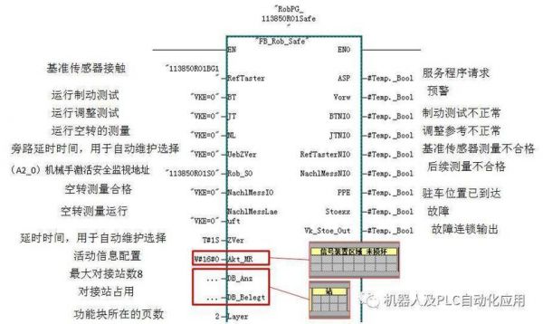 plc制造的国际标准（plc制造的国际标准是）-图2