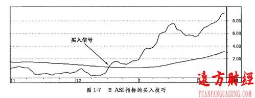 asi信号输出的标准（asi信号什么意思）-图3