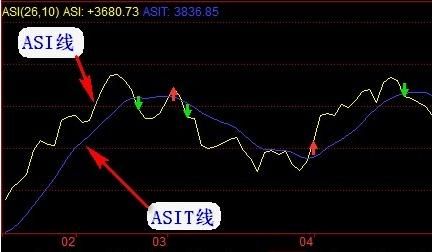 asi信号输出的标准（asi信号什么意思）-图1