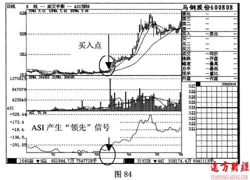 asi信号输出的标准（asi信号什么意思）-图2