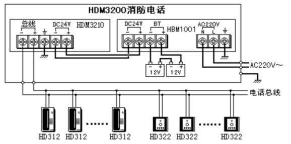 消防设备转码器（消防转换器的原理）-图1