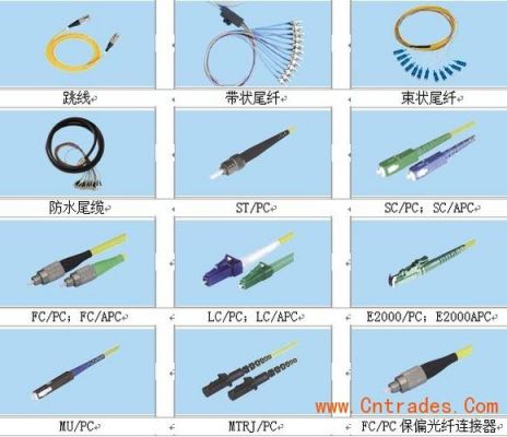 光纤跳线国家标准（光纤跳线规格型号）-图3