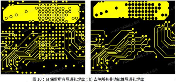 pcb焊盘与孔设计标准（pcb焊盘与孔设计规范）-图3