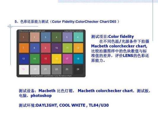 camera标准chart（camera raw标星怎么用）-图2