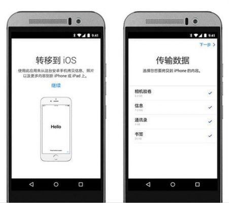 苹果手机从旧设备（苹果手机从旧设备迁移）-图1