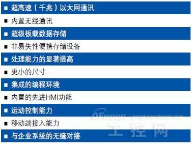 标准模组590（标准模组组装能力建设关键任务）