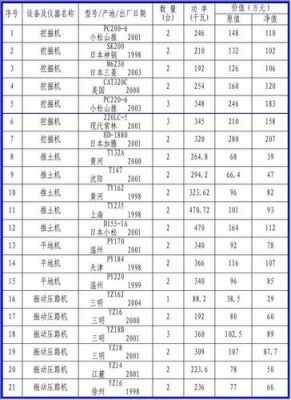 设备活跃排名（热销设备排名）-图2