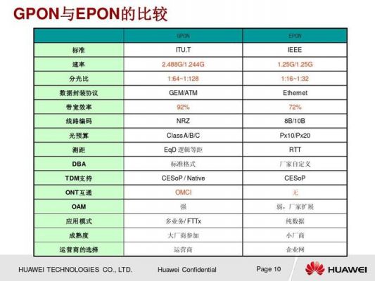 nrz标准格式（nrrd格式）-图3