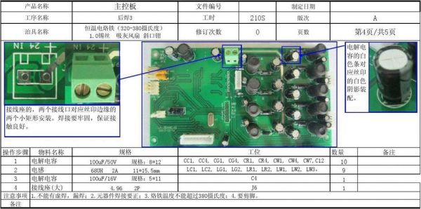 电路板手工焊接国家标准（电路板手工焊接工艺要求）-图3