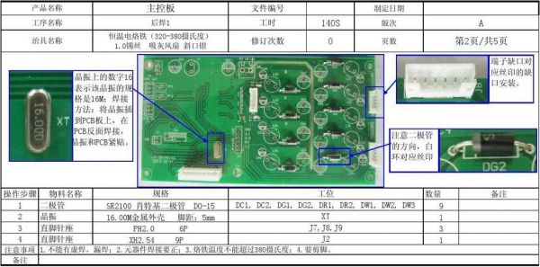 电路板手工焊接国家标准（电路板手工焊接工艺要求）