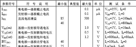 包含三极管检测依据的标准的词条-图2