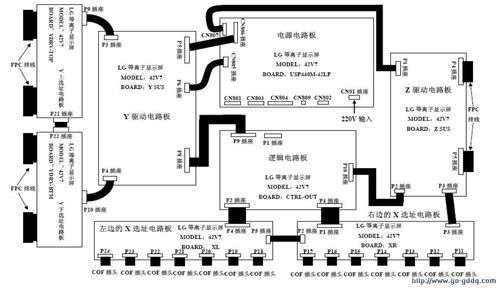 电子接线工艺标准（电子接线图怎么看）