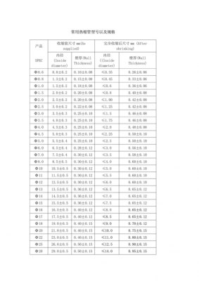 热缩管标准（热缩管标准GBT133811）