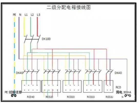二级箱断路器标准（二级断路器 接法）-图3