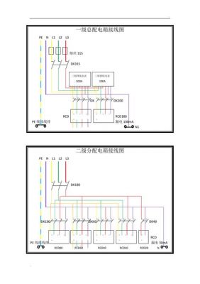 配电箱线路图标准（配电箱线路图 正规）-图2