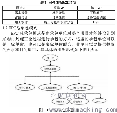 epc标准与物流应用（epc包括哪些内容）-图2