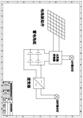 太阳能光伏接线标准（光伏太阳能接线方法）-图3