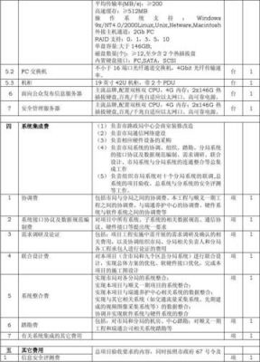 什么是硬件设备提供商（硬件设备包括什么）-图3