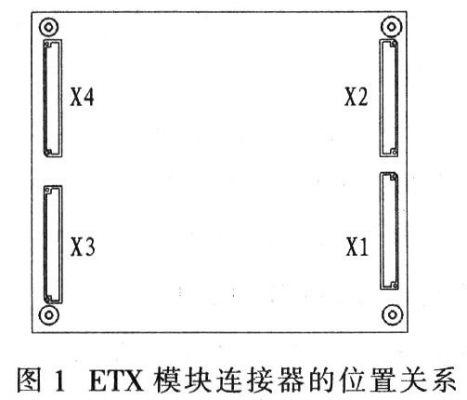 etx标准接口定义（etl接口）-图2