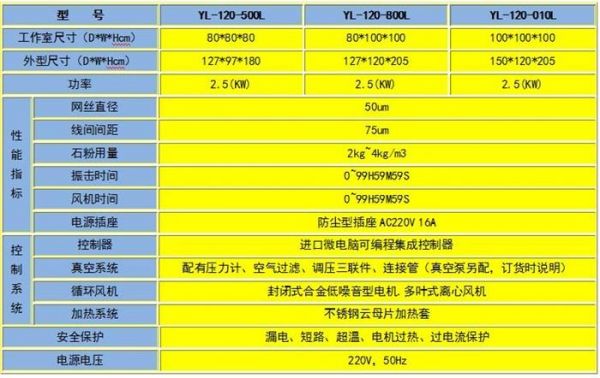 沙尘测试标准（沙尘测试标准最新）-图3