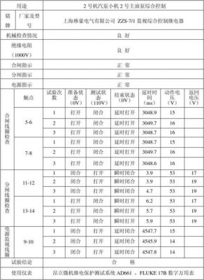 继电器测试标准（继电器测试项目）-图2