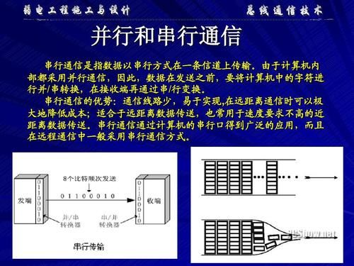 链接上的标准串行（实现链串的各种基本运算的算法）-图3