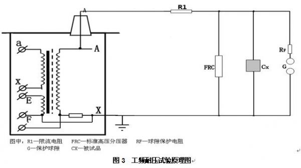 二次回路耐压标准（二次回路耐压试验原理）