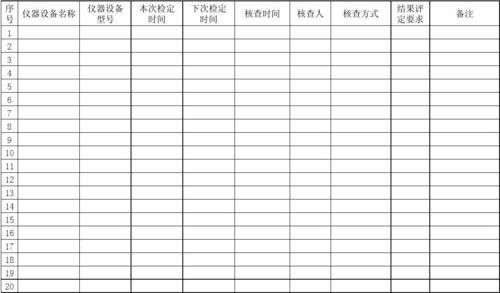 设备比对定义（设备比对可以作为期间核查的一种方法）-图2