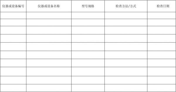 设备比对定义（设备比对可以作为期间核查的一种方法）-图3