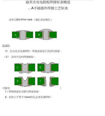 元器件可焊性标准（电子元件可焊性测试）-图2