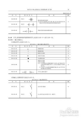 电气IEC标准介绍（iec电气符号标准）