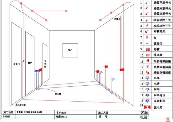 家装电线布线标准图（家装电线布线标准图集）-图1