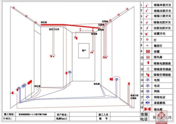 家装电线布线标准图（家装电线布线标准图集）-图2