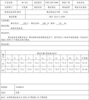 用电器噪音测试标准（用电器噪音测试标准是多少）-图3