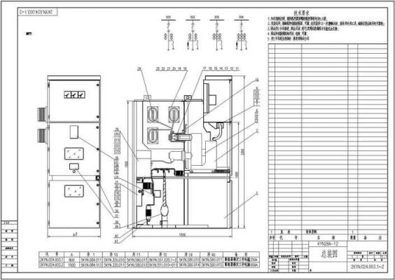高压开关柜的设计标准（高压开关柜配置）