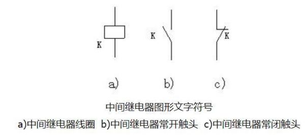 中间继电器的标准符号（中间继电器用什么表示）-图2