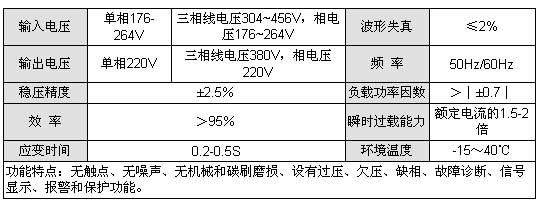 三相电力标准源大概什么价格（我国电力工业标准三相电压）-图3