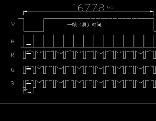 vga时序标准fpga（vga时钟频率）-图1