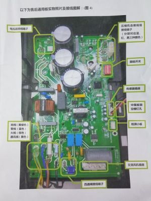 电控板国家标准（电控板布局要求）