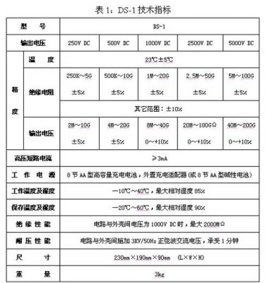 电机吸收比值符合标准（电机吸收比值符合标准吗）