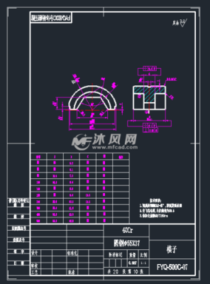 液压钳模具的标准尺寸（液压钳模具的标准尺寸图解）