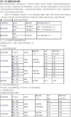 装配热电阻执行标准（装配热电阻执行标准最新）