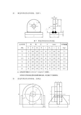 ns-1标准（ns1+2）-图3