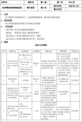 非标自动化设备验收标准（非标自动化设备验收标准条目）-图2