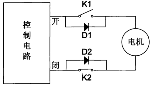 自动断电设备（自动断电设备原理）-图3