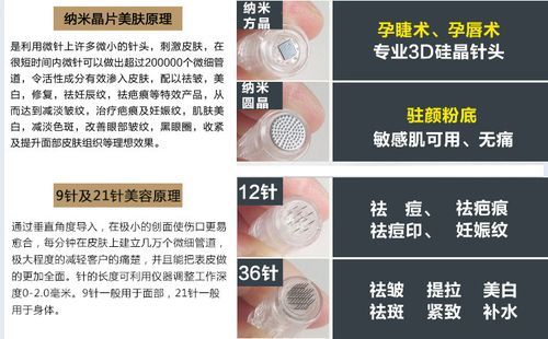 微针贴片设备（微针贴片减肥有副作用吗）-图2