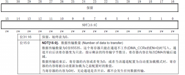 dma有标准的寄存器嘛（dma 存储）